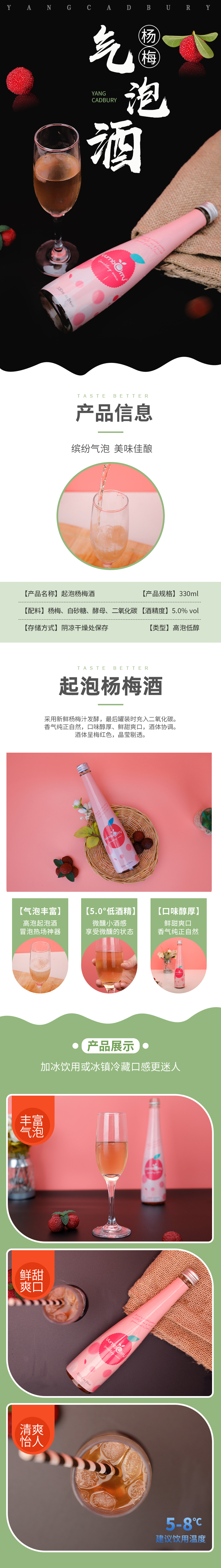 杨梅气泡酒详情.jpg